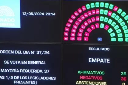 Empresas de EE.UU. en Argentina exigen profundizar reformas de la Ley&nbsp;Bases