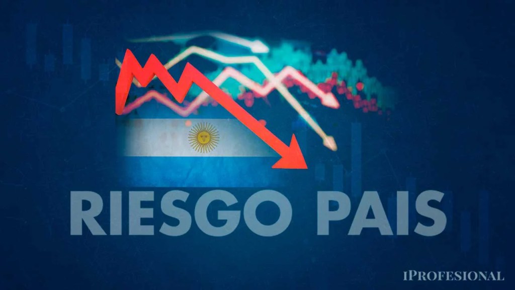 Riesgo país argentino cae por debajo de 900 puntos básicos, un mínimo desde&nbsp;2019